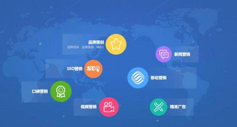 如何为企业量身定制最佳官网